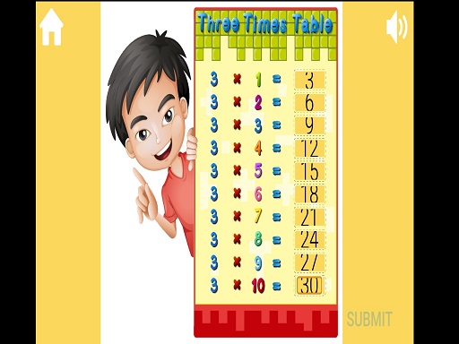 Turbo Tables